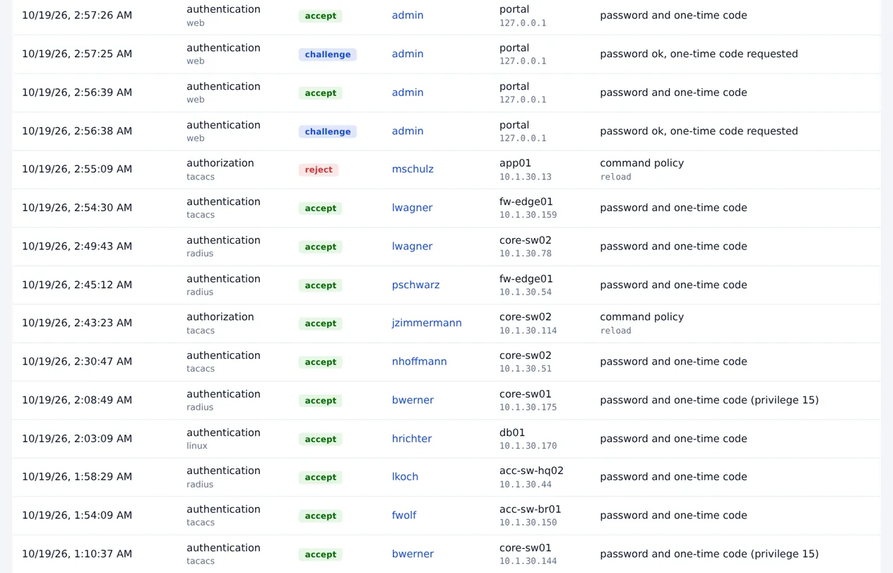 Das Audit-Protokoll: Anmeldungen über RADIUS, TACACS+ und Linux mit Ergebnis, Benutzer, Gerät und Grund